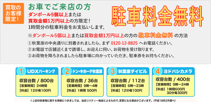 秋葉原 駐車場